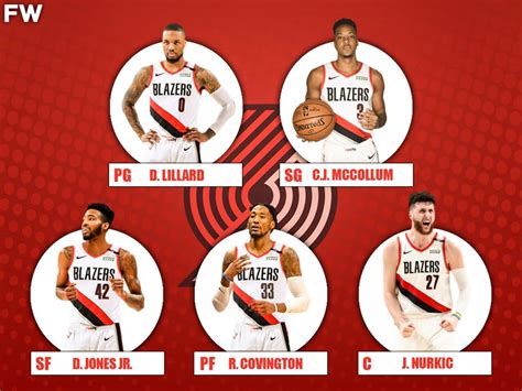 Sep 28, 2023 · The Blazers acquired Jrue Holiday, Deandre Ayton and Toumani Camara in the Lillard trade and now have a young and versatile starting five. See the updated depth …